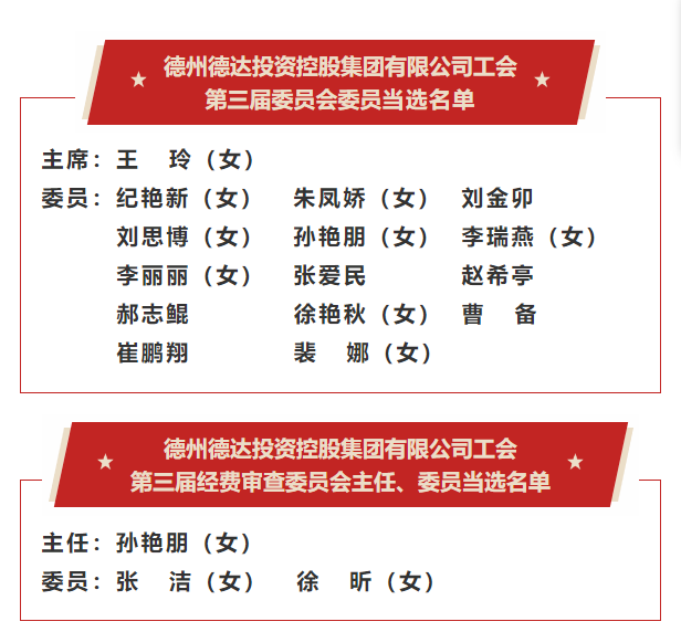 德達(dá)集團(tuán)第三屆一次職工代表大會暨工會第三屆一次會員代表大會隆重召開