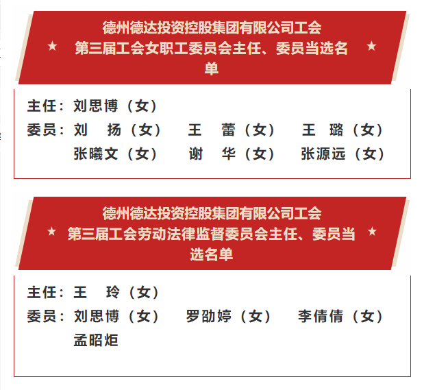 德達(dá)集團(tuán)第三屆一次職工代表大會暨工會第三屆一次會員代表大會隆重召開