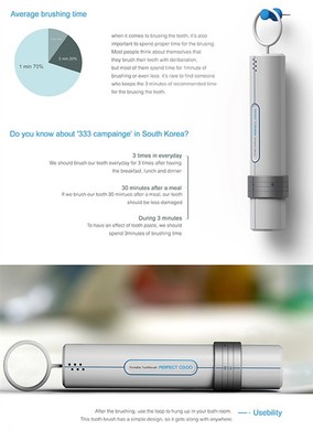 就在我們身邊 日常生活中的高科技產品
