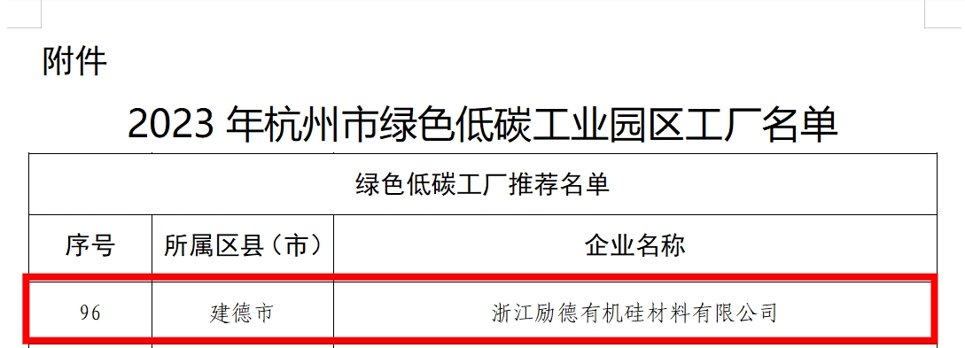 新聞中心 | 新材料技術推廣服務，賦能產(chǎn)業(yè)升級新引擎